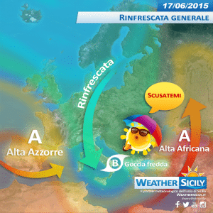 | Grafica weathersicily.it |