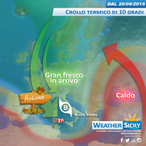 Caldo settembrino da urlo in Sicilia: Catenanuova oltre 40 gradi. Da domenica la svolta