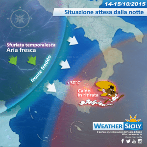 Mercoledì punte oltre i 30 gradi sul nord Sicilia: atteso scirocco burrascoso