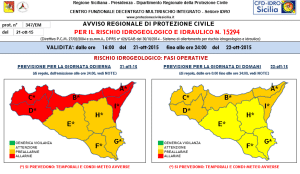 Sicilia, calo termico in atto. Attese discrete precipitazioni lungo la fascia tirrenica