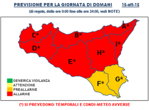 Allerta meteo rossa in Sicilia: giovedì scuole chiuse a Trapani