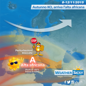 Sicilia, l'alta pressione pianta le radici. Autunno ufficialmente in crisi