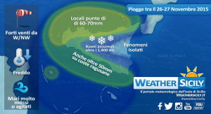 Freddo artico in Sicilia, sul settore tirrenico inizia il Tyrrhenian Sea Effect. Ecco di cosa si tratta