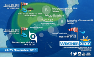 Sicilia, la depressione africana manda in tilt i modelli. Situazione da attenzionare!
