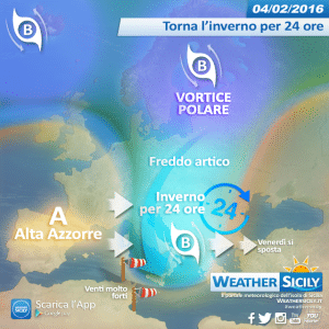 Sicilia, giovedì torna l'inverno in formato 24 ore: crollo termico e tanto vento in arrivo