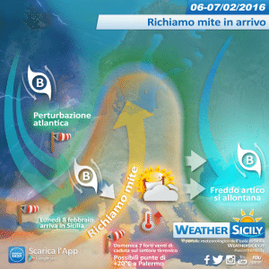 Sicilia, richiamo mite nel weekend: domenica la giornata più calda! Poi maltempo e un po' di freddo