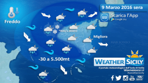 Sicilia, marzo prova a salvare l'inverno: si apre una fase più fredda, nevosa e perturbata