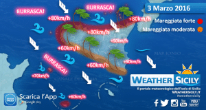 Sicilia, weekend più stabile: venerdì ultime piogge, sabato punte oltre i +20°C sulle tirreniche, domenica variabile