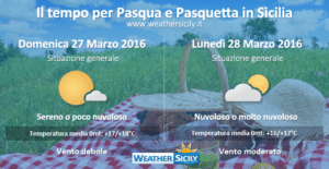 SPECIAL WEATHER SICILY: Pasqua più soleggiata, Pasquetta nuvolosa. Ecco i dettagli