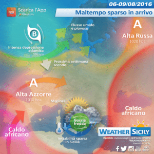 Sicilia baciata dal fresco nelle prossime ore, ma occhio al mare. Ferragosto? Ecco le ultimissime