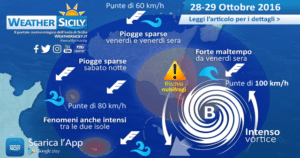 Sicilia, intensa grecalata in arrivo. Ecco i dettagli delle condizioni meteo-marine