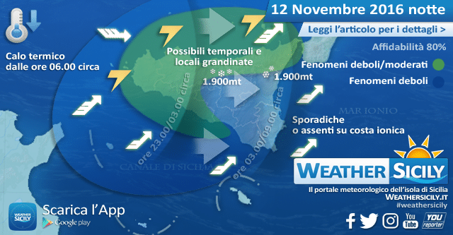 12 novembre 2016: Sicilia, dalla notte forte libeccio. A seguire intenso maestrale