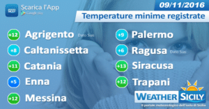 Fuori i giubbotti, il freddo è arrivato in Sicilia