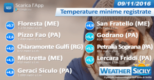 Sicilia, che freddo in montagna! Neve oltre i 1.800 metri