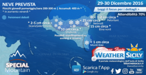 Sicilia, gelo accompagnato da forti venti da N/NE. Ecco i dettagli delle condizioni meteo-marine