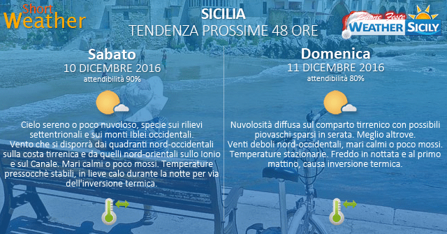 Sicilia: tempo stabile nel weekend ma attenzione alle inversioni termiche notturne