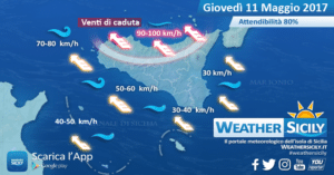 Sicilia divisa in due: Palermo supera i +35°C, +20°C a Catania. Venerdì il picco del caldo con tanta afa