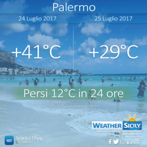 Sicilia, ultime ore di caldo: imponente rinfrescata atlantica in arrivo