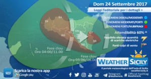 Sicilia, nuvolosità in aumento sabato. Perturbazione afro-mediterranea domenica