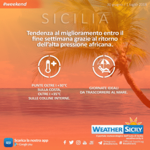 Sicilia: torna l'alta pressione africana entro il weekend