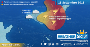 Sicilia, settimana potenzialmente instabile. Maltempo diffuso mercoledì.