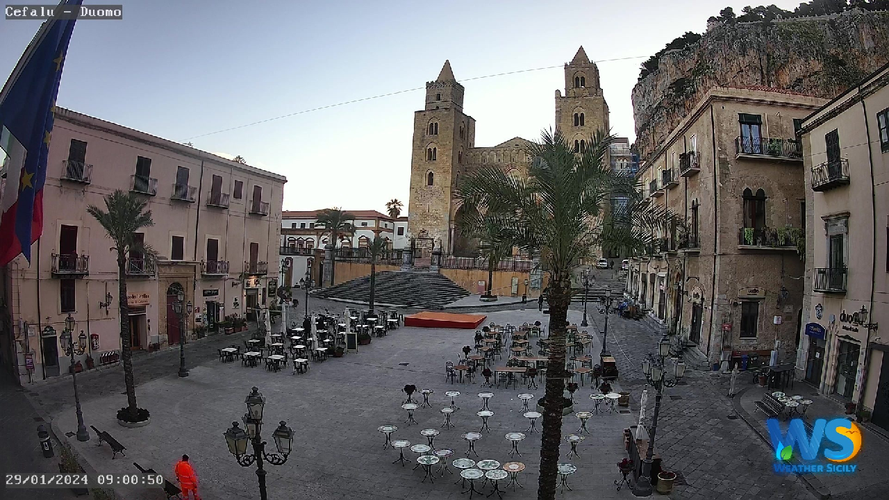 Webcam Cefalù - Weather Sicily