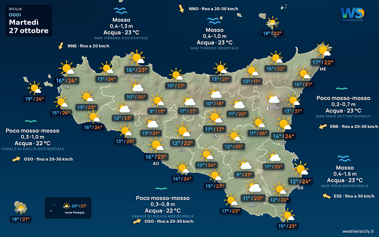 Previsioni meteo della Sicilia di oggi
