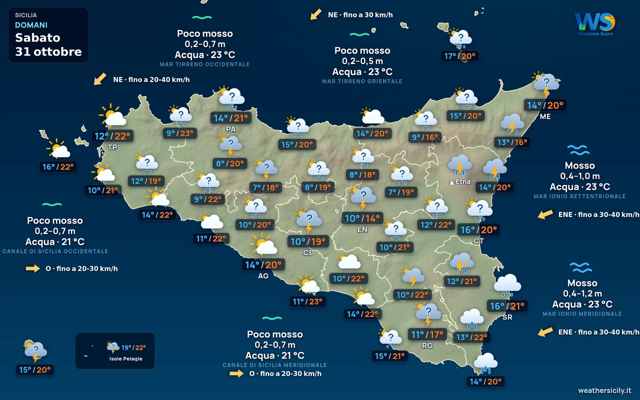 Previsioni meteo della Sicilia di domani