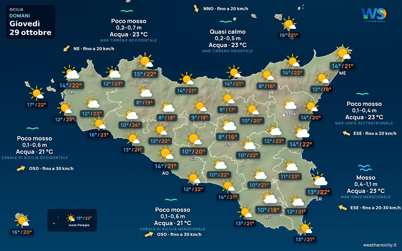 Previsioni meteo della Sicilia di domani