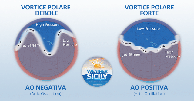 Sicilia: quali sono le cause della siccità in pieno inverno?