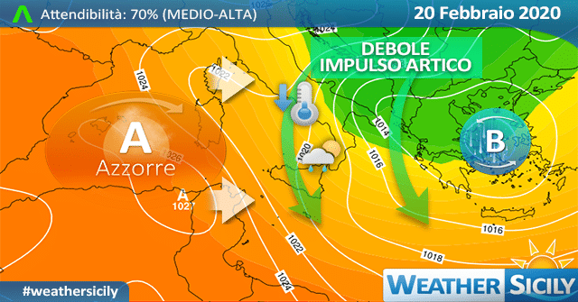 Sicilia: calo delle temperature giovedì. Attesa qualche locale pioggia.