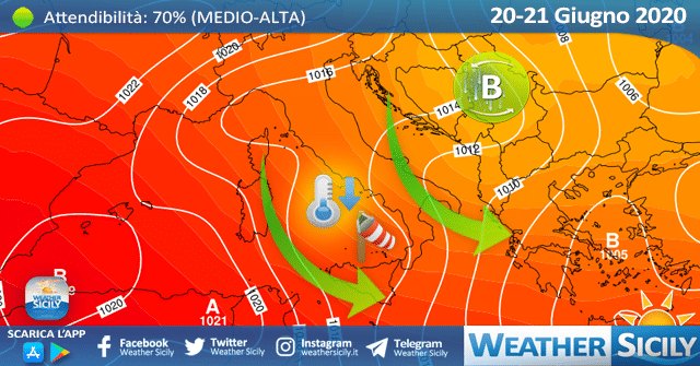 Sicilia, caldo in ritirata nel weekend: rinforzo dei venti e mareggiate in arrivo!