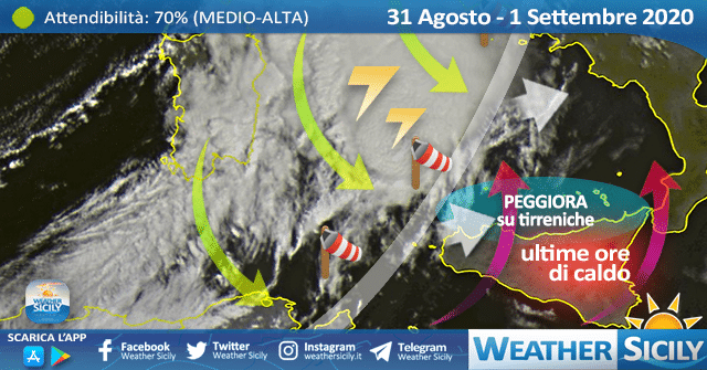 Sicilia, fine del caldo tra poche ore: peggiora su tirreniche! Forti venti settentrionali in arrivo.