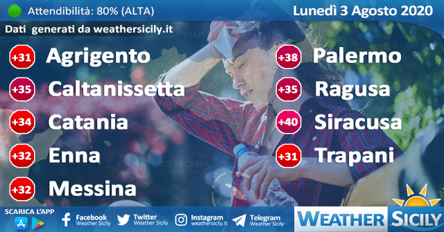 Sicilia: superati i +42 °C quest'oggi