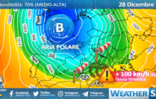 Sicilia: è in arrivo una tempesta di Libeccio sul settore tirrenico!