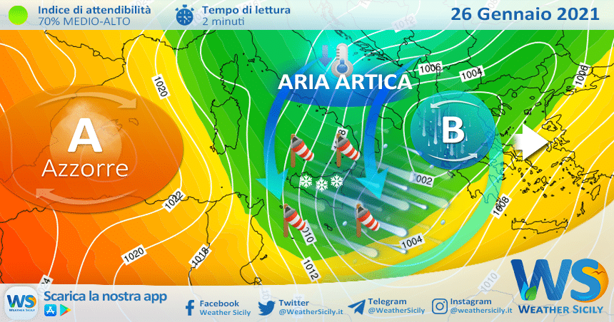 Sicilia, imminente impulso artico: crollo termico nelle prossime ore. Forte Tramontana in arrivo!