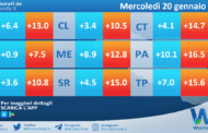 Temperature attese per mercoledì 20 gennaio 2021 in Sicilia