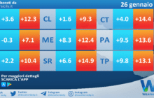 Temperature previste per martedì 26 gennaio 2021 in Sicilia