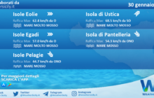 Sicilia, isole minori: condizioni meteo-marine previste per sabato 30 gennaio 2021