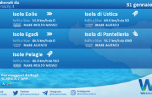 Sicilia, isole minori: condizioni meteo-marine previste per domenica 31 gennaio 2021