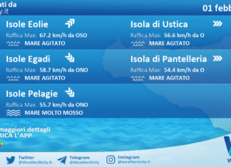 Sicilia, isole minori: condizioni meteo-marine previste per lunedì 01 febbraio 2021