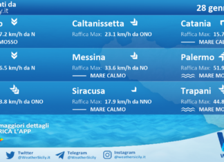 Sicilia: condizioni meteo-marine previste per giovedì 28 gennaio 2021