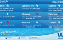 Sicilia: condizioni meteo-marine previste per sabato 30 gennaio 2021
