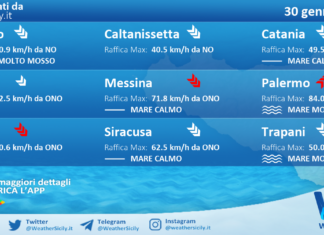 Sicilia: condizioni meteo-marine previste per sabato 30 gennaio 2021