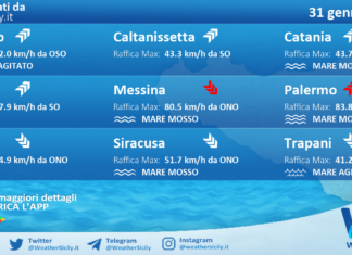 Sicilia: condizioni meteo-marine previste per domenica 31 gennaio 2021