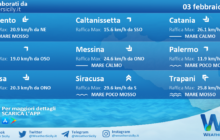 Sicilia: condizioni meteo-marine previste per mercoledì 03 febbraio 2021