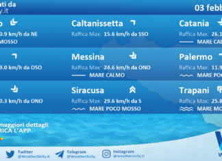 Sicilia: condizioni meteo-marine previste per mercoledì 03 febbraio 2021