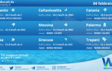 Sicilia: condizioni meteo-marine previste per giovedì 04 febbraio 2021