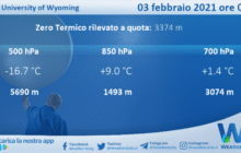 Sicilia: Radiosondaggio Trapani Birgi di mercoledì 03 febbraio 2021 ore 00:00