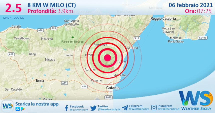 Sicilia: scossa di terremoto magnitudo 2.5 nei pressi di Milo (CT)